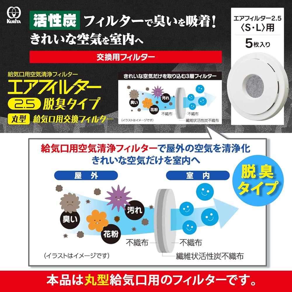 Amazon.co.jp : クリタック(Kurita) エアフィルター2.5 脱臭